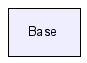 Base/