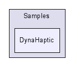 Samples/DynaHaptic/
