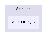 Samples/MFCD3DDyna/