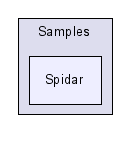 HIS/Samples/Spidar/
